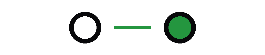 Empty ring, then a green fill.